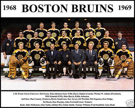 196869 Boston Bruins Season Ice Hockey Wiki Fandom