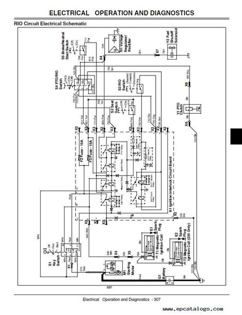 John Deere Gt235 Mower Deck Diagram