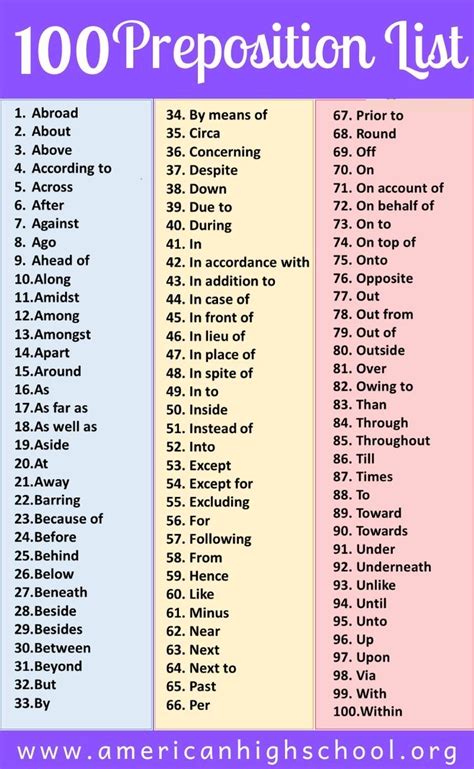 What Are Tone Words List Of 300 Useful Words To Describe Tone Artofit