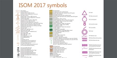 Poloměr Záznam Který Orienteering Map Symbols Destilace Pesimista Úspěch