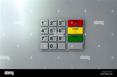 Closeup View Of A Generic Atm Keypad Buttons With Numbers And Braille