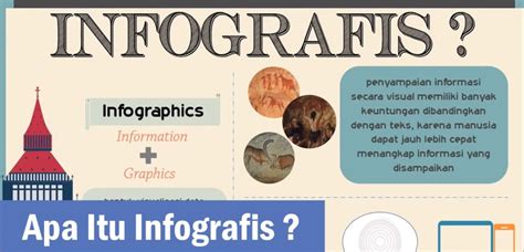 Mengenal Apa Itu Infografis Pengertian Jenis Dan Cara Membuat Infografis