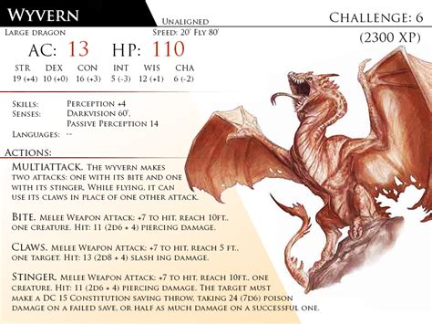 Wyvern By Almega 3 Dungeons Dragons 5e Monster Cards Dungeons