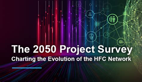 The 2050 Project Survey