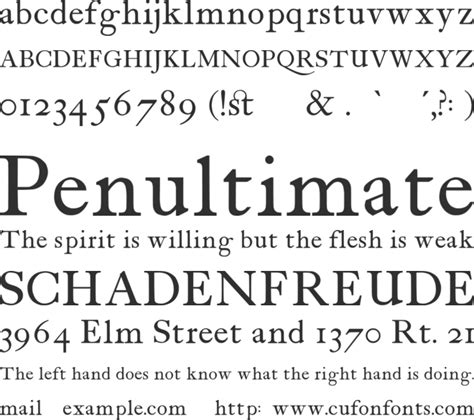 Old German Font Conversion To Unicode Telegraph