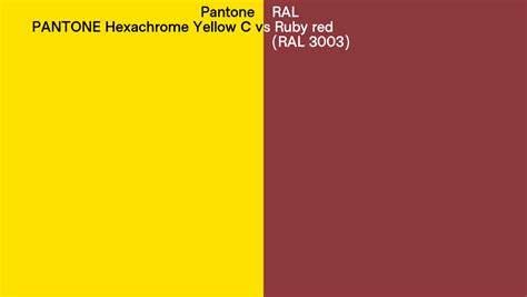 Pantone Hexachrome Yellow C Vs Ral Ruby Red Ral 3003 Side By Side