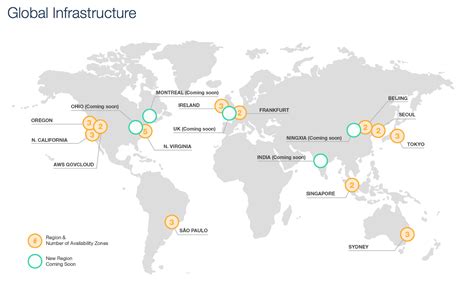 Aws Regions Availability Zones And Edge Locations Certification