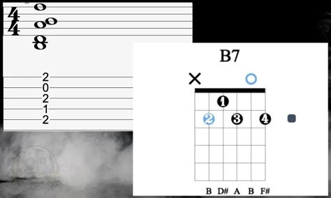 Whats A B7 Chord And How Do You Play It Traveling Guitarist