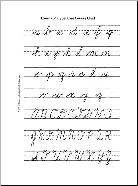 A To Z Cursive Letters View Lowercase And Uppercase Cursive Example