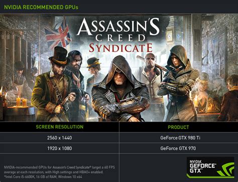 Assassin S Creed Syndicate Pc K Gtx Titan X Frame Rate Performance My