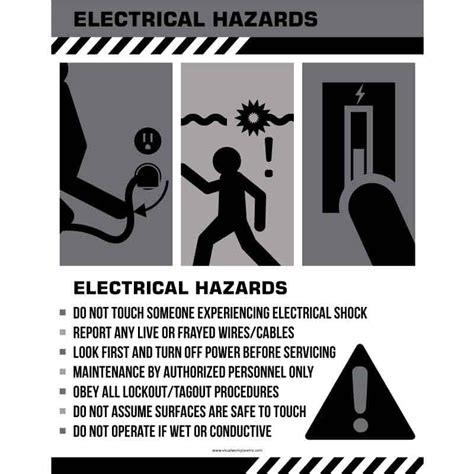 Safety Poster Electrical Hazards Visual Workplace Inc
