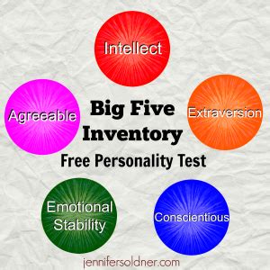 Description of the 4 scales of the big five traits. Big Five Inventory | Jennifer Soldner