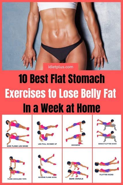 Get Toned Abs In A Week