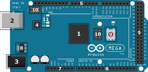 Hardware Basics Of Arduino Mega 2560 Board Iotguider