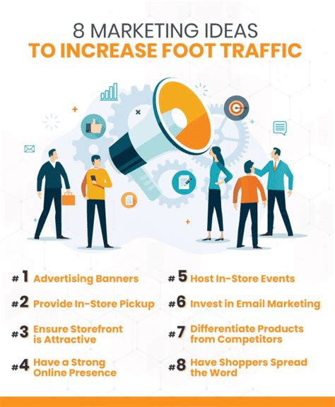 7 Tips On How To Increase Foot Traffic In A Retail Store