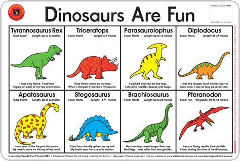 Learning Can Be Fun Dinosaurs Are Fun Placemat At Mighty Ape Nz
