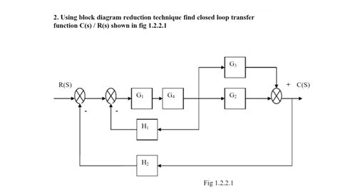 Answered 2 Using Block Diagram Reduction Bartleby