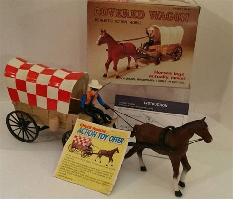 Purina beneful brand dog food interactive digital signage by inwindow outdoor. Vintage RARE Battery Operated CHUCK WAGON ACTION TOY OFFER ...