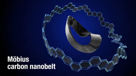 Synthesis Of A Möbius Carbon Nanobelt Organic Chemistry Laboratory Nagoya University