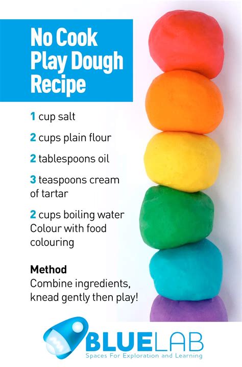 When i was younger, i loved playing with playdough. No Cook Playdough Recipe Boiling Water | Dandk Organizer
