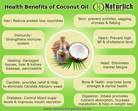 Health Benefits Of Coconut Oil Coconut Health Benefits Health