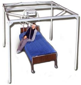 Find the right one for you! Lift Aid 2000 Patient Ceiling Lift System