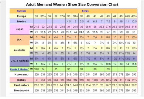 Shoe Size Guide Womens Yoiki Guide