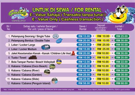 Payments made by partners impact the order of prices displayed. Bukit Gambang Water Park Ticket - Bukit Gambang Resort City