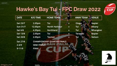 Magpies Rugby Draw 2019 Vanssk8hireissueleather