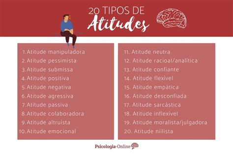 20 Tipos De Atitudes Do Ser Humano Lista E Exemplos