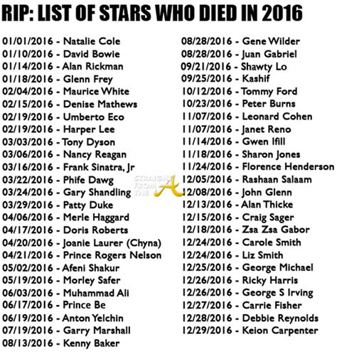2016 Celebrity Death List Straight From The A Sfta Atlanta