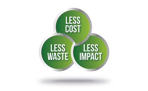 Less Cost. Less Waste. Less Impact. - Downer PipeTech