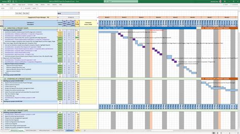 A4 Project Management Templates Agile Prince2 Scrum Best Free Mpp Excel