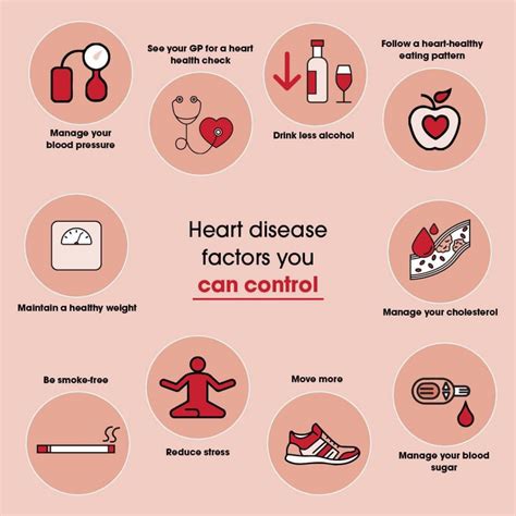 How To Keep Your Heart Healthy Simply Health And Wellness