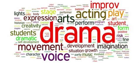 The History Of Drama Theory Drama What Is Drama Essay