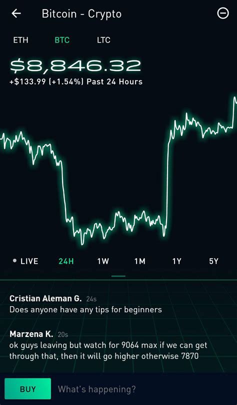 The broker has built a simple and safe website and mobile app. Does robinhood actually buy bitcoin