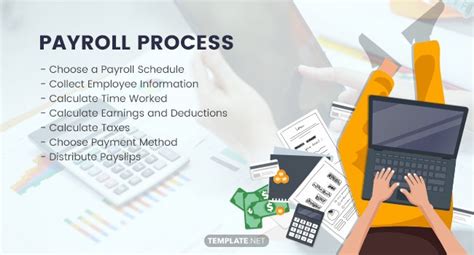 Define Payroll How It Works And Why It Matters