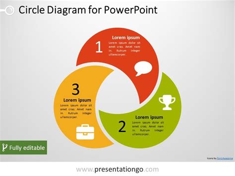 3 Circle Moon Powerpoint Diagram Presentationgo Infographic