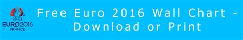 Free Euro 2016 Wall Chart Download Or Print Inkntoneruk Blog