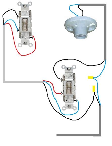 In this case, electricity flows through the ceiling box from the first switch to the second switch. 3-way Switch - Powered Switch In Middle? - Electrical - DIY Chatroom Home Improvement Forum