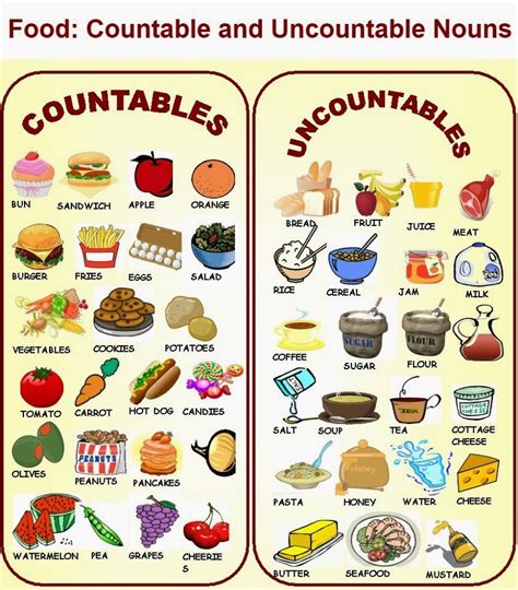 In english grammar, a quantifier is a word (or phrase) which indicates the number or amount being referred to. QUANTIFIERS