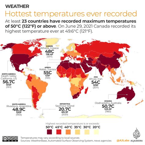 Mapping The Hottest Temperatures Around The World