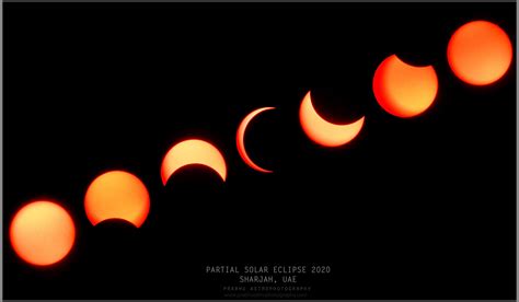 Partial Solar Eclipse 2020 — Aapod2com