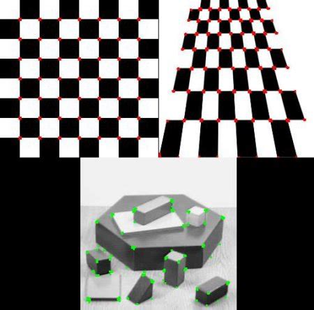 In alvey vision conference (vol. OpenCV: Harris Corner Detection