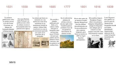 View Download Linea Del Tiempo Sobre Los Antecedentes Historicos Riset
