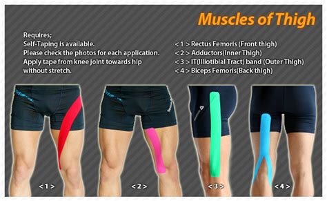 Aresports Kinesiology Taping Kinesiology Thighs