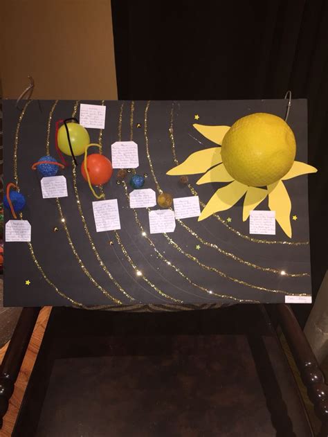 Fourth Grade Solar System Project So Much Fun Combining Ideas Seen On