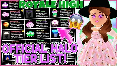 Solid choices for laddering, but might not consistently perform and/or put up high win rates. OFFICIAL Halo TIER LIST 2021! ALL PRICES! (Roblox Royale ...