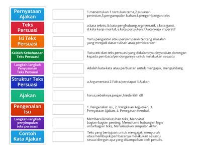 Kesimpulan Teks Persuasi Sumber Daya Pengajaran