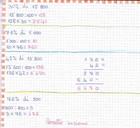 Didattica Matematica Scuola Primaria Le Percentuali Classe Quinta